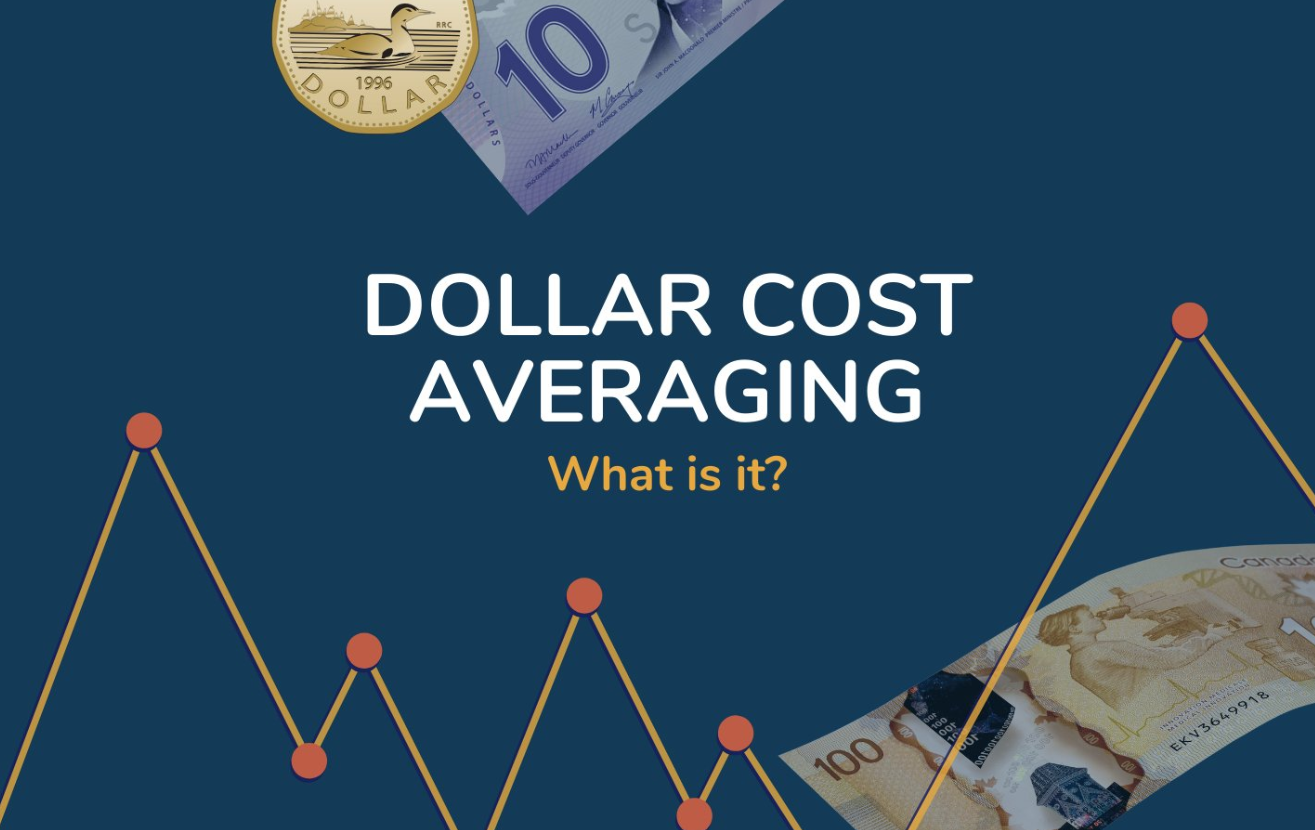 Dollar Cost Averaging